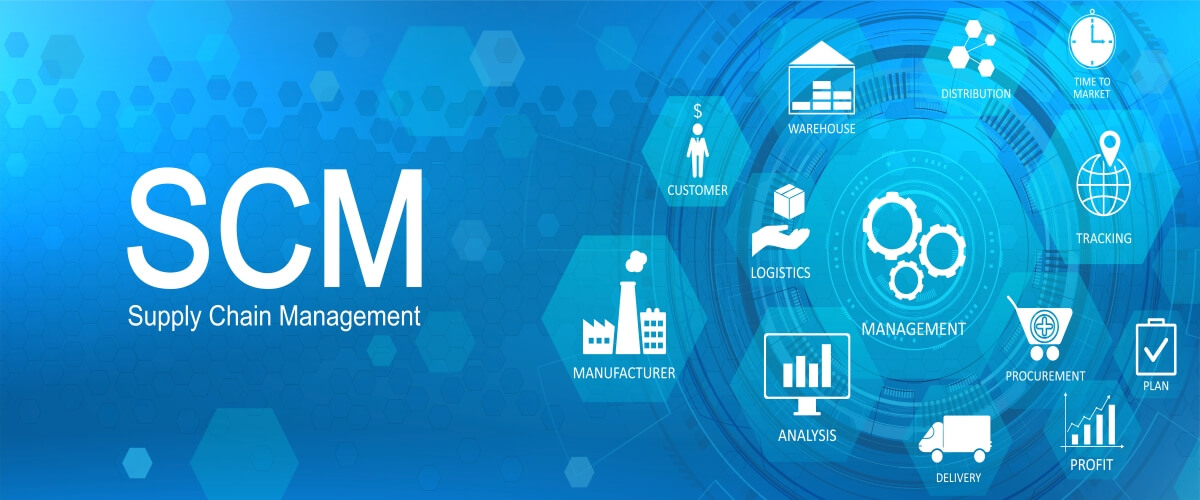 why supply chain management-emcperceptive